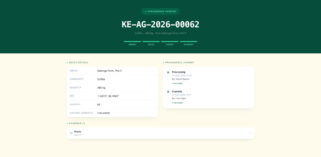 Demo Origin Secure public record for lot KE-AG-2026-00062, coffee from Gatanga Farm Plot 5, with GPS and country filled, marked provenance verified